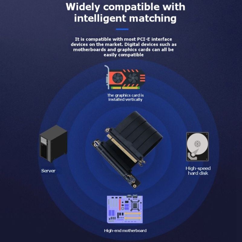 DT23 PCIe 4.0 X16 GPU Riser Ca - Pcie 4.0 X16 Riser Cable 90 Degree 评论和价格