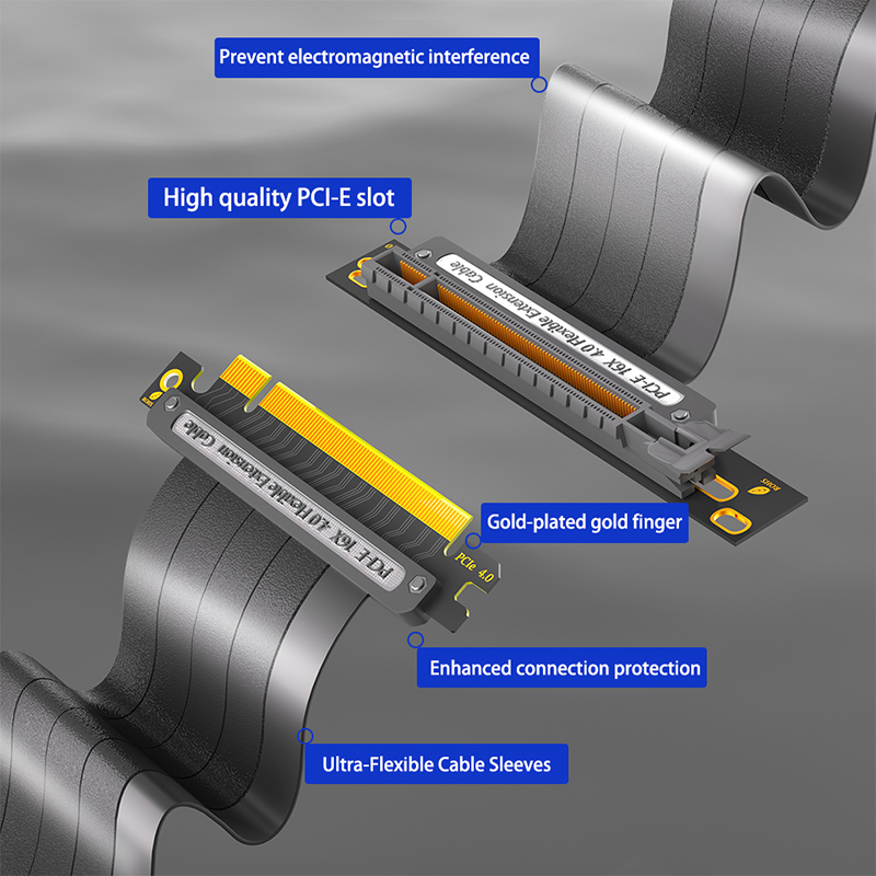 90Degree PCI-E X16 4.0 Flexibl - Pcie 4.0 X16 Riser Cable 90 Degree 评论和价格