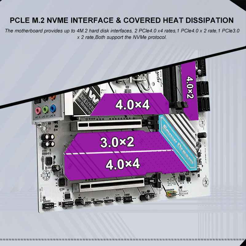 JGINYUE B760i ddr5 mini itx de - Lga 1700 Ddr5 Itx Motherboard 评论和价格