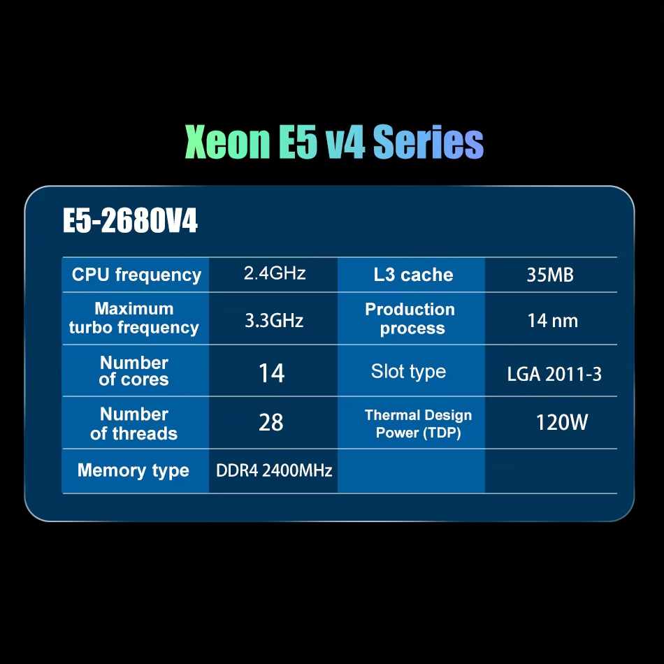 SOYO X99 Motherboard LGA 2011- - X99 Dual Cpu Motherboard Combo 评论和价格