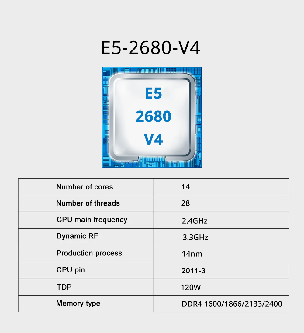 MOUGOL X99 Motherboard Kit C61 - X99 Dual Cpu Motherboard Combo 评论和价格