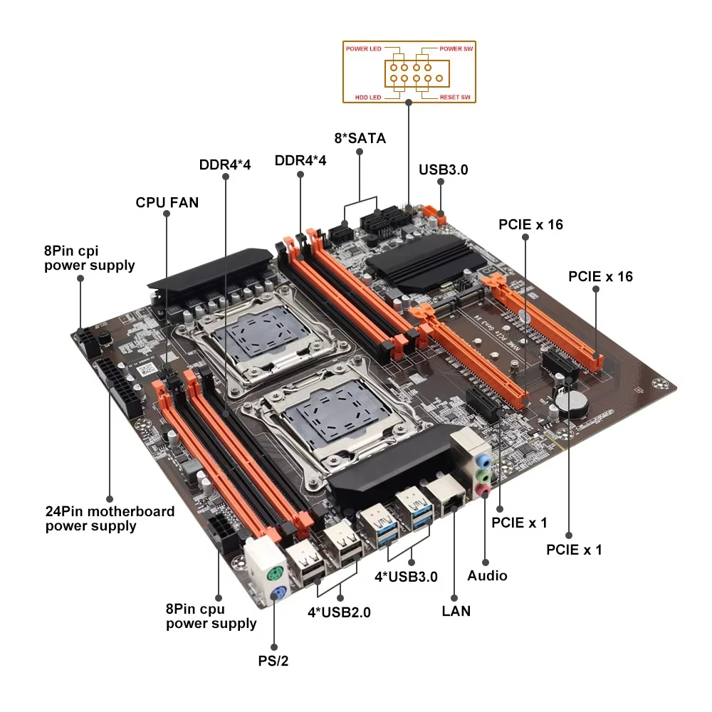 X99 Dual CPU SOYO Gaming Mothe - X99 Dual Cpu Motherboard Combo 评论和价格